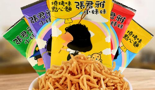 哪些進(jìn)口食品銷量最好？爆款來襲，你家有幾款？