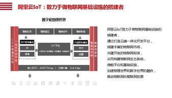 從萬物互聯(lián)到智能協(xié)同 物聯(lián)網(wǎng)技術(shù)研發(fā)的新篇章
